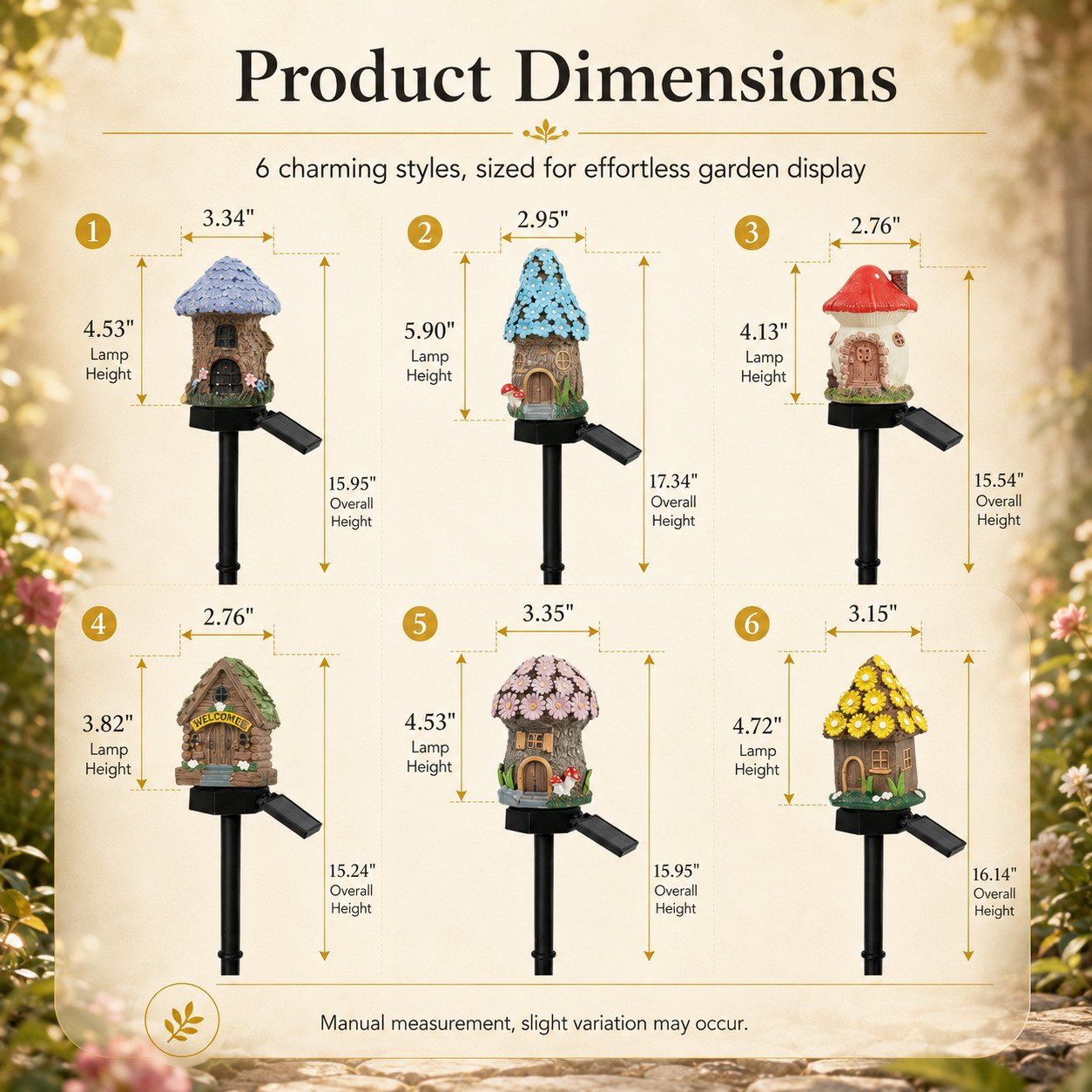 🌙🏡Solar Fairy-Tale Mushroom Cottage Garden Light