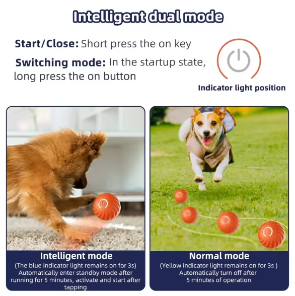 Smart Pet Bounce Interactive Ball🐶