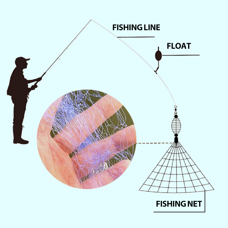 š„2025 Hot Saleš„Fishing Gill Net with Spring Bait Trap