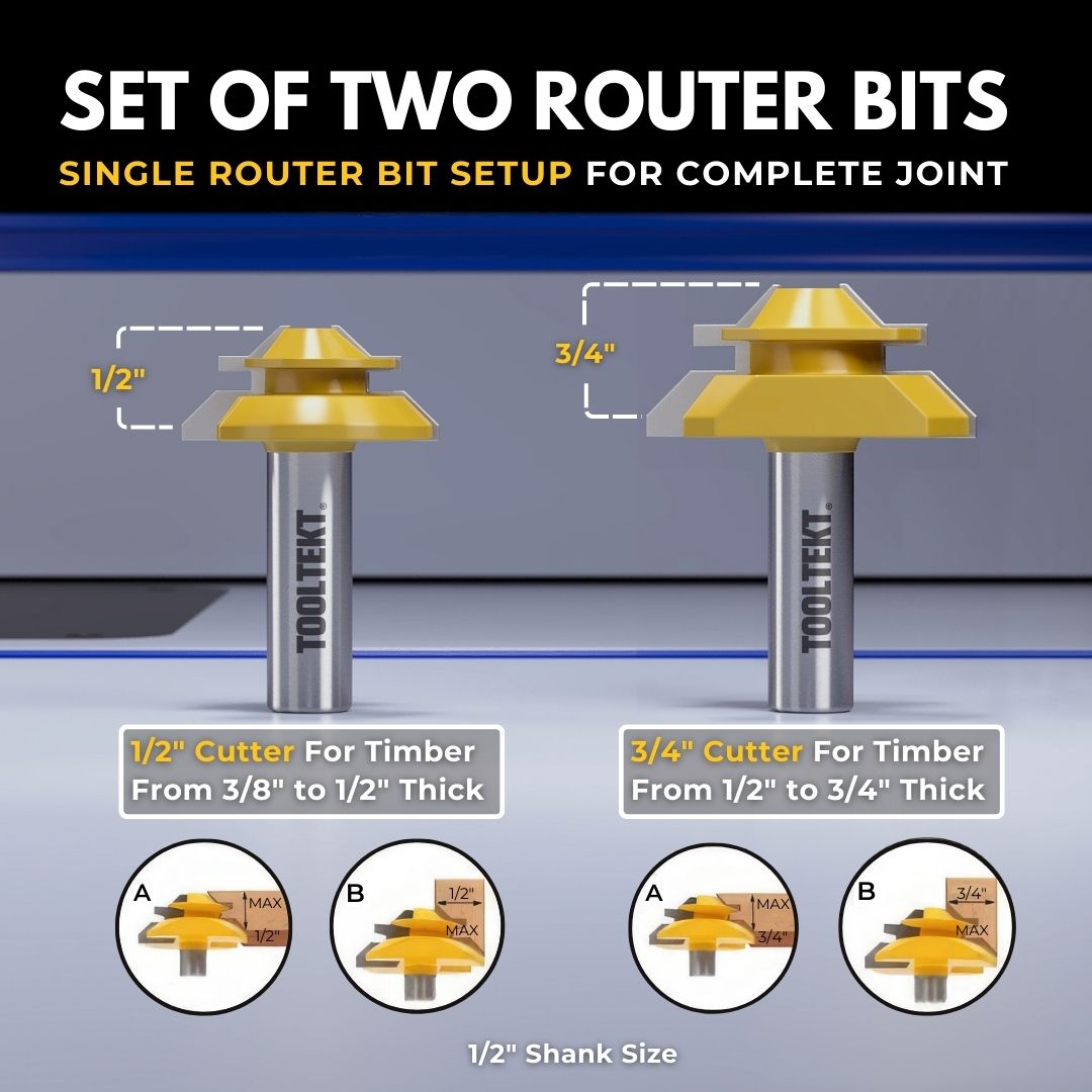 šHOT SALES ā³45 °Miter Router Bit