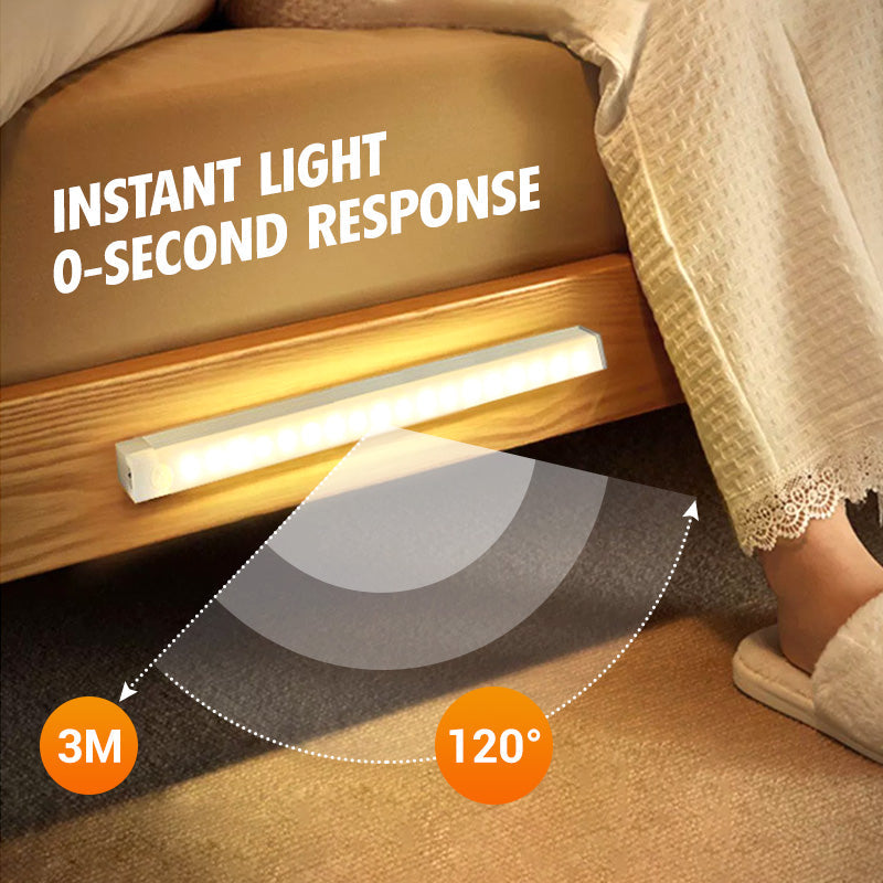 🔥LED Smart Magnetic Human Body Sensor Light