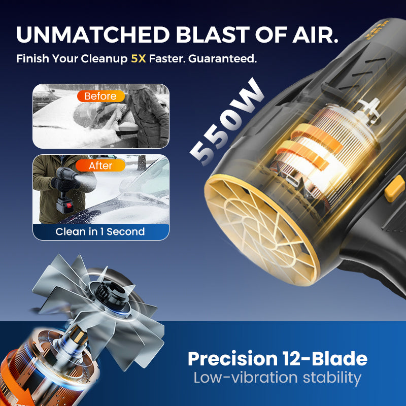 🔥Wireless Portable Turbocharged High Power Rechargeable Blower