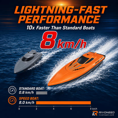 Dual‑Motor RC Boat – Twin engines, 2.4GHz control, waterproof & impact‑resistant. Slice through waves at insane speed! 🌊🚤
