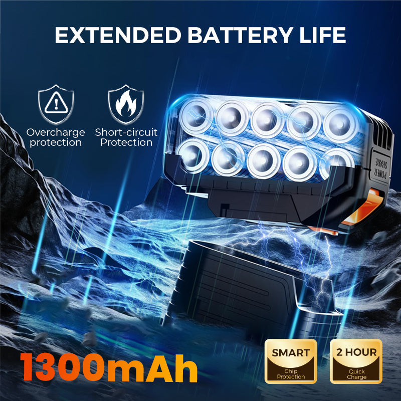 🔥Wireless Portable Turbocharged High Power Rechargeable Blower