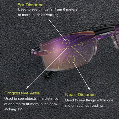 🎉High Hardness, Anti-Blue Light Reading Glasses for Near and Far Vision