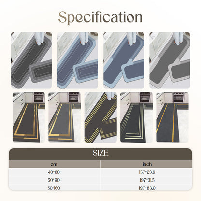 Non-Slip & Super Absorbent Floor Rugs🦶