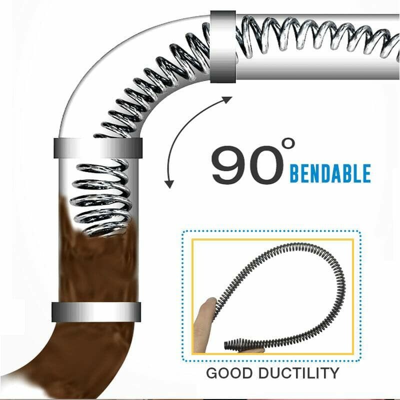 🚽 Electric Drain Dredging Spring – Powerful Unclogging, Flexible Cable & Easy to Operate 🛠️