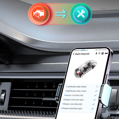 🔥2025 Hot Sale--🔥Car Diagnostic Tool