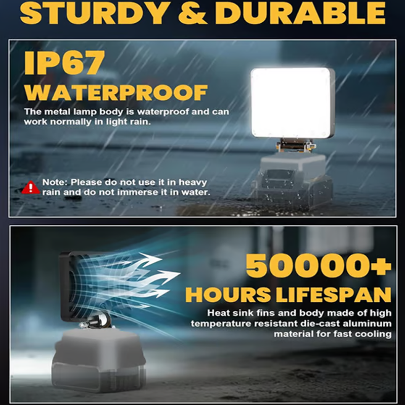 💥Buy 2 Get 1 Free💥Adjustable LED Light for Lithium Battery Tools