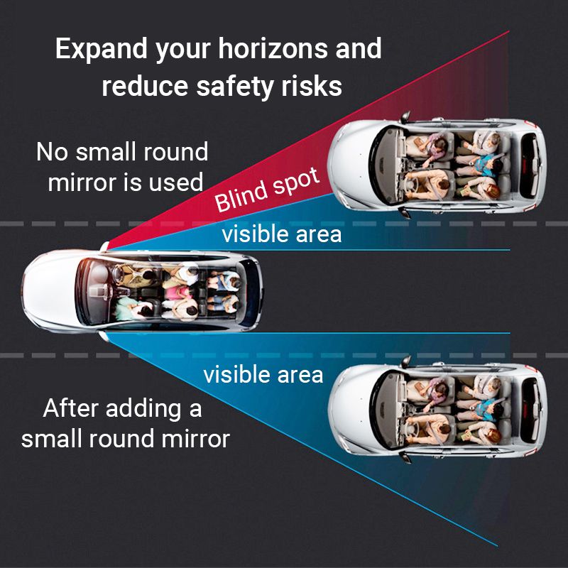 Car Convex Blind Spot Mirror