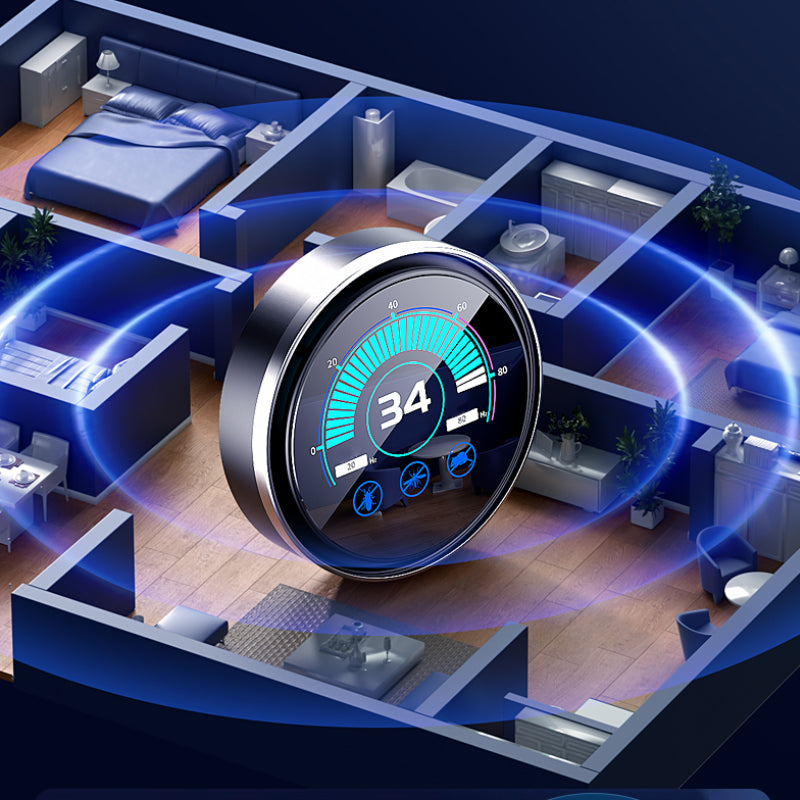 💥Smart Ultrasonic Pest Repeller Against Rodents✅Powerful sound waves