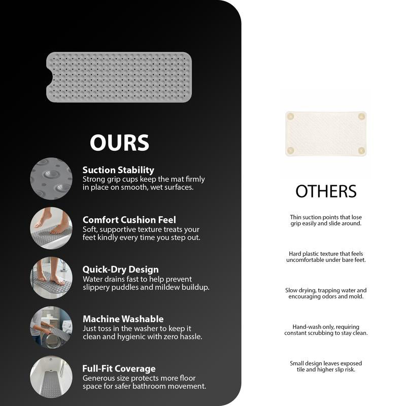 🔥 40"x16" Non-Slip Bathtub Mat with Suction Cups