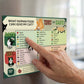 Cat Food Safety Guide Magnet