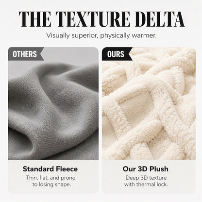 💖 Premium Comfort | Women's Plush Textured Hoodie & Pants 2-Piece Set