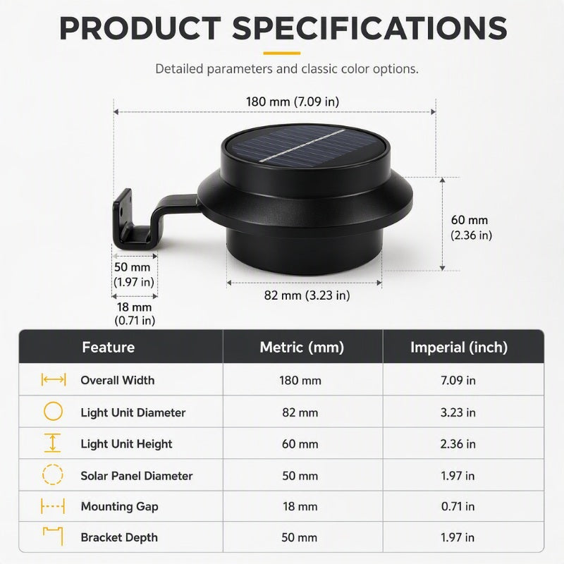☀️💡Light Up Gutters, Fences & Garden Walls — Solar-Powered Outdoor LEDs With No Mains Wiring Needed 🏡✨